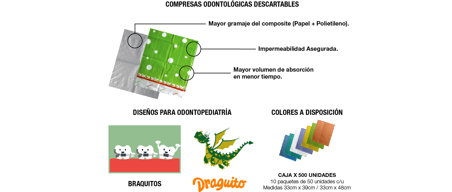 Compresas Odontológicas Descartables
